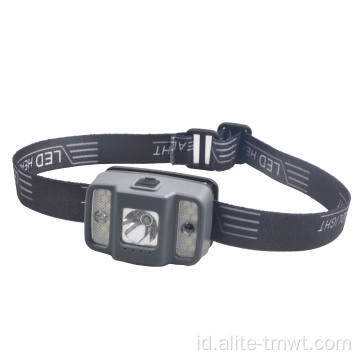 LED Motion Sensor Headlamp